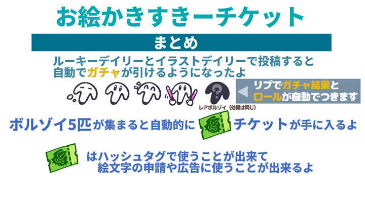 お絵かきすきーチケット説明3.png